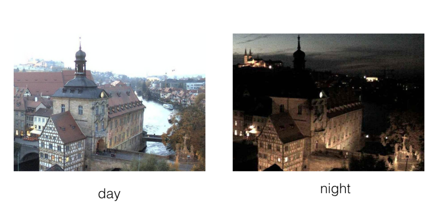 Two images of the same scene. One taken during the day (left) and one at night.